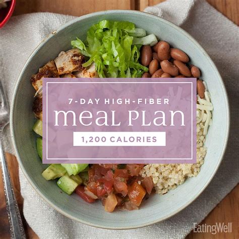 As well as eating a healthful amount of fiber, it is. 7-Day High-Fiber Meal Plan: 1,200 Calories | EatingWell