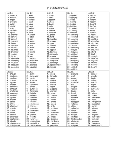 5th Grade Spelling Words List 11 1 Distance 2 Method 3 Anger 4