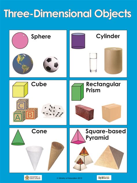 Worksheet For Shapes For Grade 3  3d Shapes Worksheets  Tips for