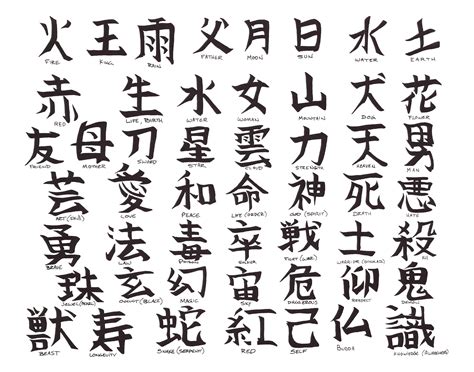 Dabei glauben viele zu wissen was sie sich stechen lassen. Ein Tattoo stechen lassen... Wohin? (chinesische-zeichen)