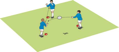 Japan won the plate match at the 1980 and 1999 hong kong sevens. Defensive tips for your rugby sevens team in 2020 | Rugby ...