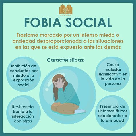 Fobia Social El Miedo A Interactuar Con Los Demás Neuroclass