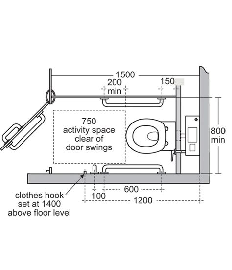 Sc 1 st wheelchair accessible toilet compartments compartment door opening beautiful width sc st churchtelemessagingsystem com also rh. wall media net: Minimum Space For Toilet Uk