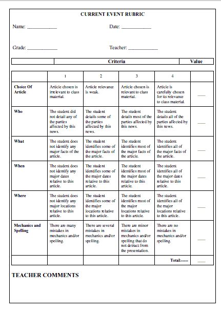 Pearson, my world social studies, building our country. Social Studies Rubric Sample | Art rubric, Social studies ...