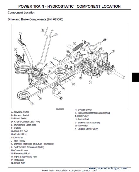 John Deere X304 Parts Diagram