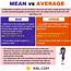 Mean Vs Average Interesting Difference Between • 7ESL