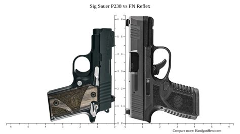 Sig Sauer P Nitron Vs Sig Sauer P Vs Fn Reflex Size Comparison Hot