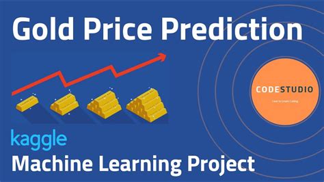 Gold Price Prediction Machine Learning Project Youtube