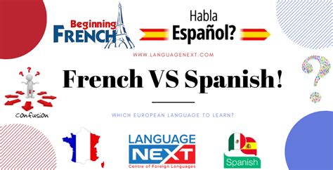 French Vs Spanish — Which Is More Useful Learning Languages How To