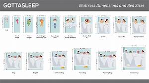 Mattress Sizes Bed Size Dimensions Guide 2021 Canada Usa Eu