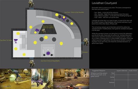 Destiny 2 Leviathan Raid Map - Maps For You