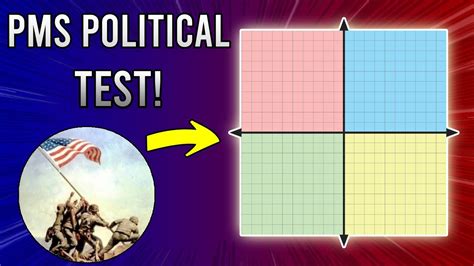 Pms Takes The Political Compass Test Spring 2022 Youtube