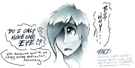 Iscribble Edgy Anime Character By Ghushpuppy On Deviantart