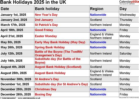 2022 Calendar With Uk Bank Holidays At Bottom Landscape Layout