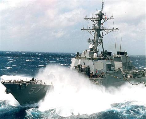 Arleigh Burke Class Aegis Destroyer Us Navy Northrop Grumman