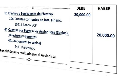 Apertura De Cuenta Corriente Asiento Contable Actualizado Abril