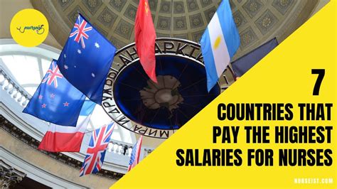 7 Countries That Pay The Highest Salaries For Nurses Nurseist Youtube