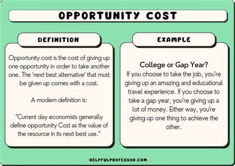 10 Opportunity Cost Examples 2023