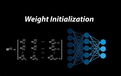Weight Initialization Techniques In Neural Networks