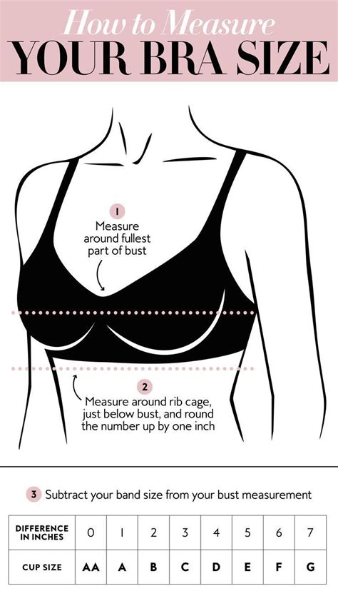 how to measure your bra size tips and tricks for finding the right fit bra size guide bra