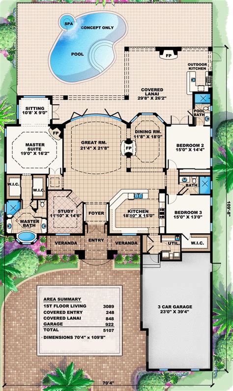 Pool House Plans With Living Quarters A Guide To Designing The Perfect