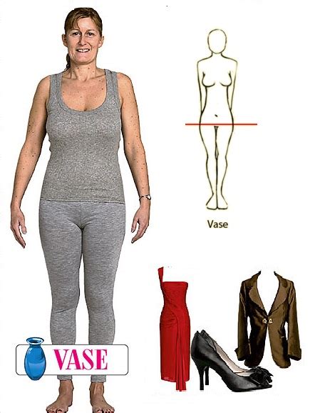 Different cultures and subcultures see different body types as ideal. 12 Realistic Female Body Types - Fashion - Nigeria