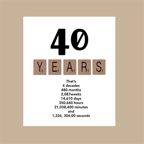 21st birthday quotes, 30th, 40th and 50th. 40th Birthday Card, Milestone Birthday Card, Decade ...