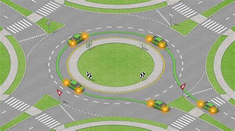 How To Use A Roundabout Correctly Traffic Rules And Signaling