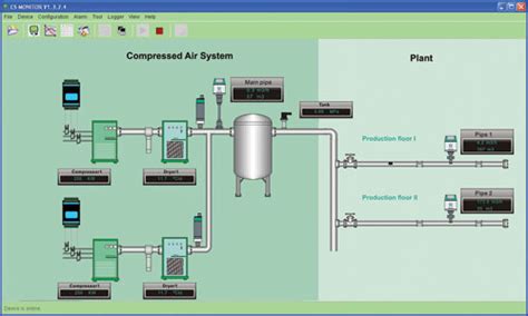 Compressed air piping design data. Monitoring ISO 8573 compressed air standards - Technews Industry Guide - Wireless 2014 - Artic ...