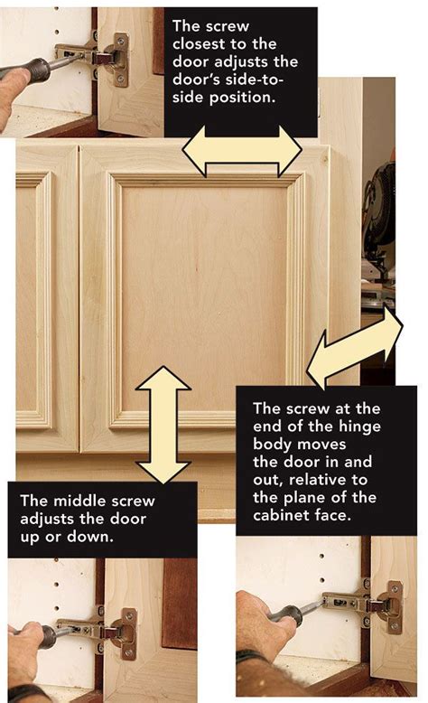 The flooring should be in place and, if it's wood, should have one or two coats of finish on it. Pin on kitchen