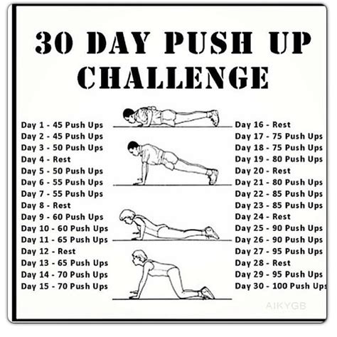 1 Month Push Up Challenge For Men
