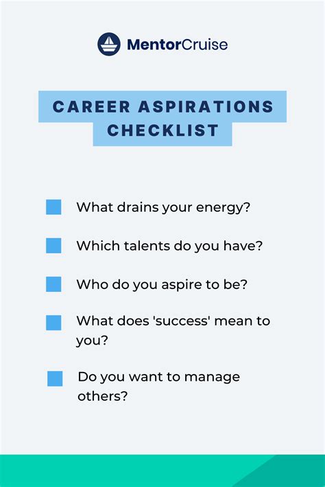 Career Aspirations Sample Answers Examples Meaning