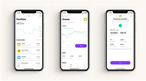 Penny stocks are a great solution for traders who wish to learn how to start investing with just $100. Freetrade Review: A Challenger Stock Trading App Built For ...