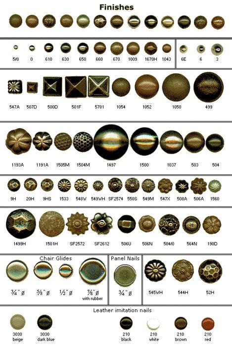 Decorative nails and nailhead trim accents are everywhere! 17 Best images about nailheads on Pinterest | Cornice ...