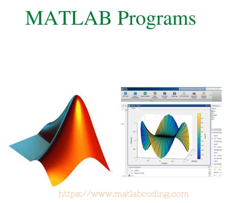 Matlab Programs Matlab Programming
