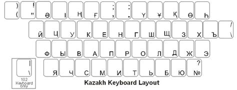 Kazakh Keyboard Labels Dsi Computer Keyboards
