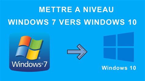Comment Mettre à Niveau Gratuitement Windows 7 Vers Windows 10 En 2