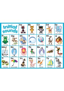 Essential Phonics: Initial Sounds | English | Reception / Primary 1, Year 1 / Primary 2, Year 2 ...