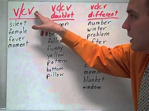 SA Sort 13 More syllable juncture in VCV and VCCV patterns - YouTube