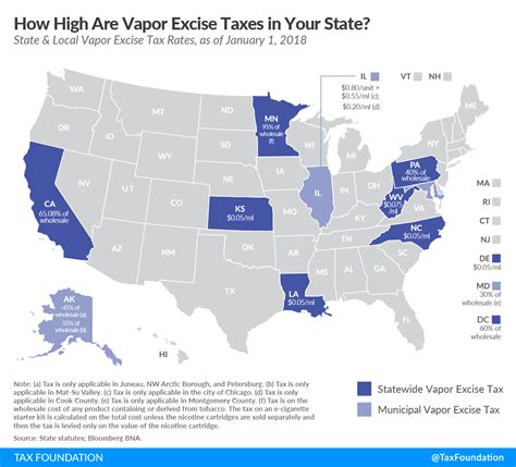 Interest in the tax benefits of opportunity zones continues to grow among business owners, investors, real estate developers, fund managers, and others. How High Are Vapor Taxes in Your State? | E-Cigarettes and ...