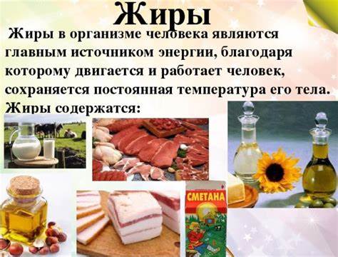 Диета для похудения на ккал