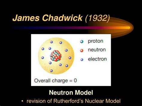 Atomic Theory Chadwick Michio Rayhan