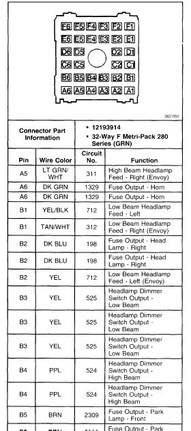 1995 ford f 150 wiring diagram! 28 Chevy S10 Wiring Diagram - Wire Diagram Source Information