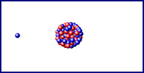 When uranium 235 undergoes fission, the nucleus splits into two smaller nuclei, along with a few neutrons. Nuclear Fission
