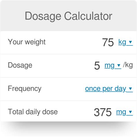Calculate Acetaminophen Dose Weight Blog Dandk