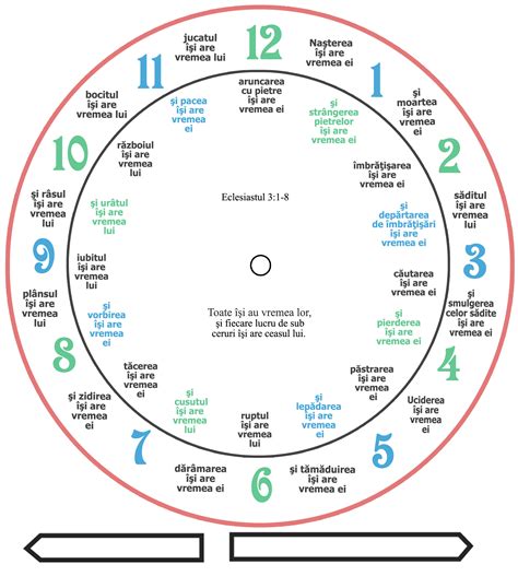 Ceas Eclesiastul 31 8 Lucru Manual Verset Lumea Copiilor Un
