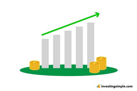 Index Funds For Beginners 2024 How To Get Started