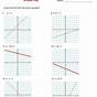 Graphing A Line Worksheet