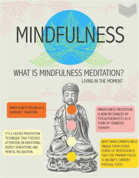 Steps To Mindfulness How To Live In The Moment