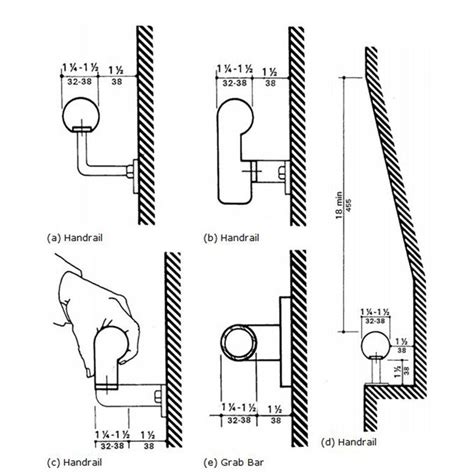 Handrail Design Handrail Staircase Railings